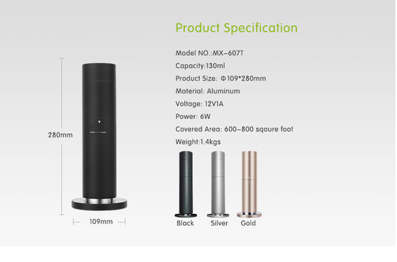Aroma 360 Air Scent Diffuser Machine 300cbm Bluetooth Mobile App Control